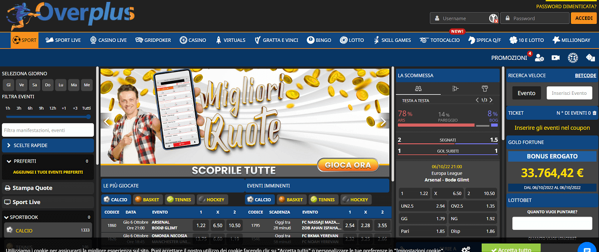 Overplus Scommesse Sportive