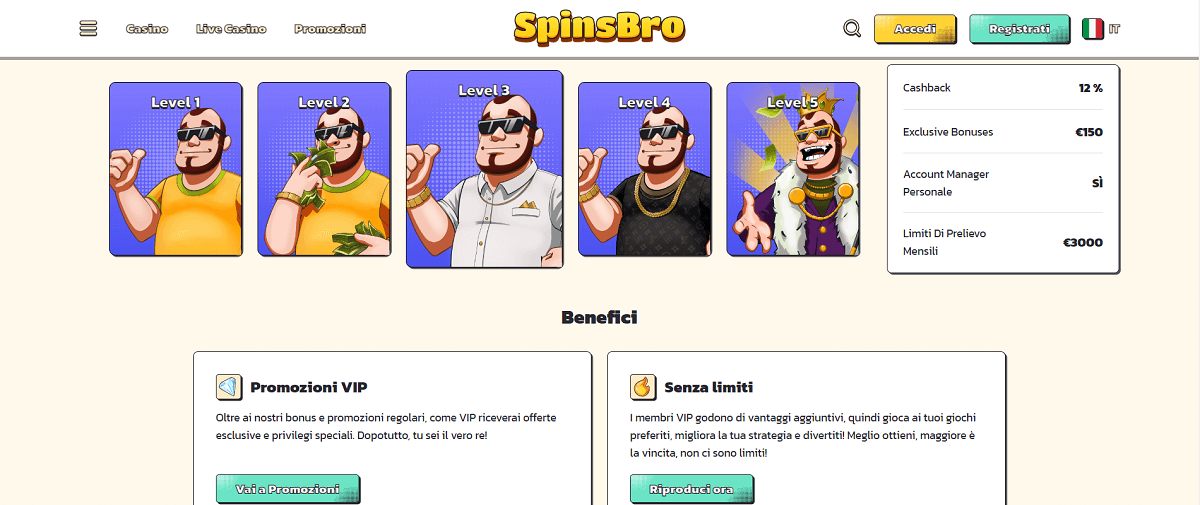 SpinsBro VIP