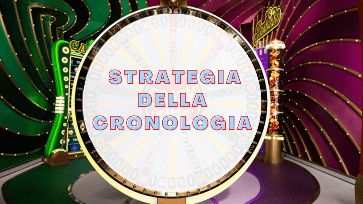 Strategia della Cronologia