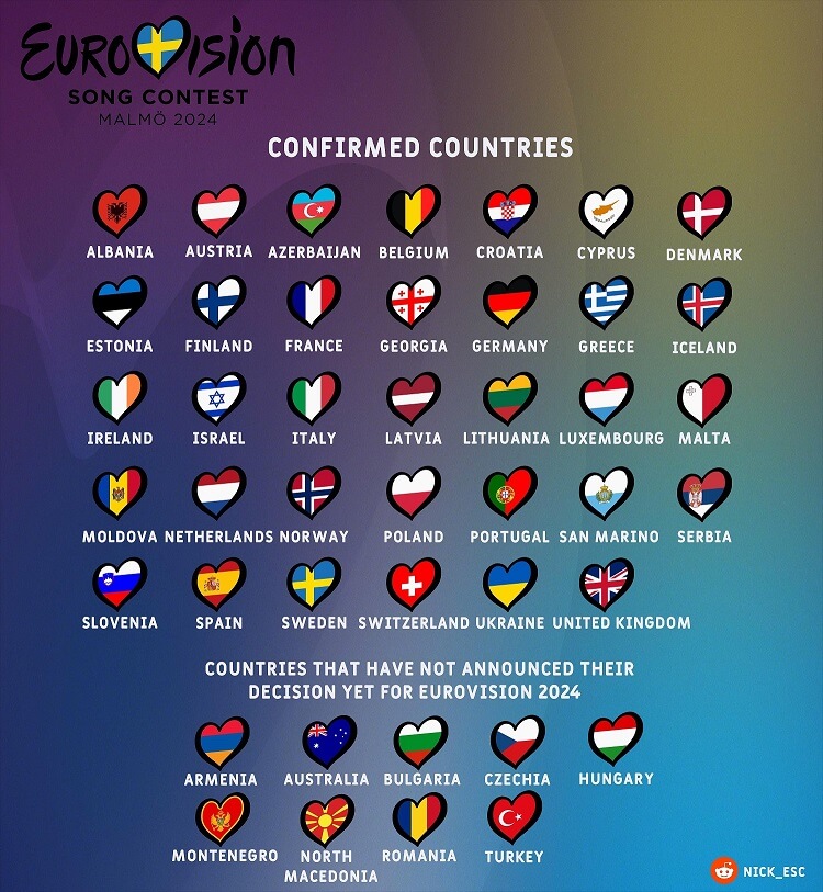 Eurovision 2024 partecipanti