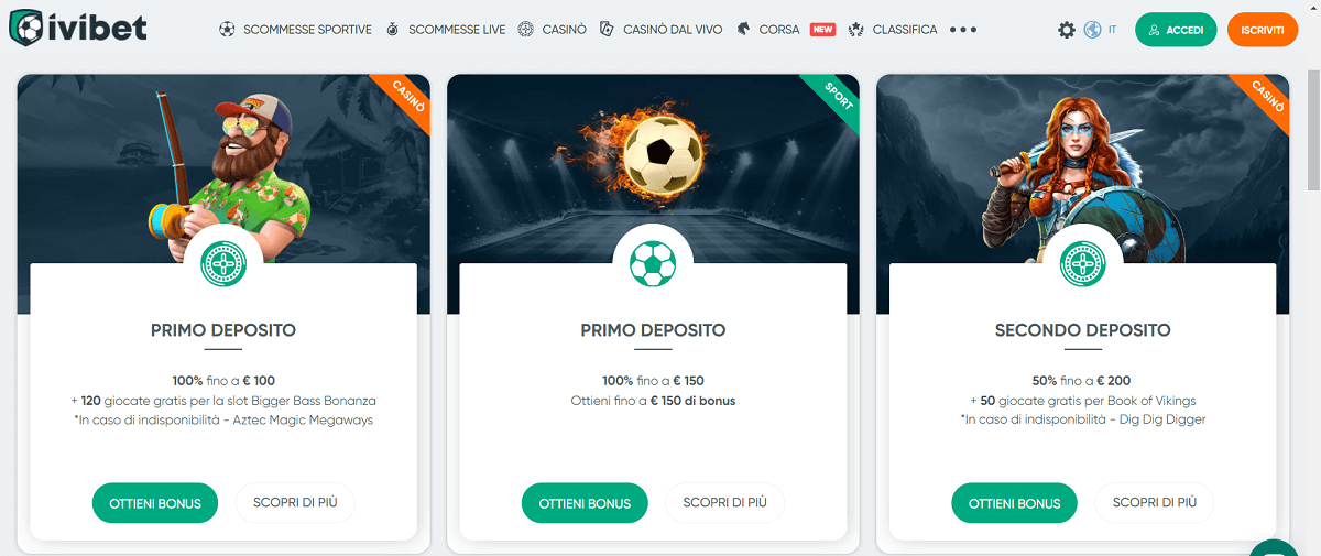 Ivibet Promozioni