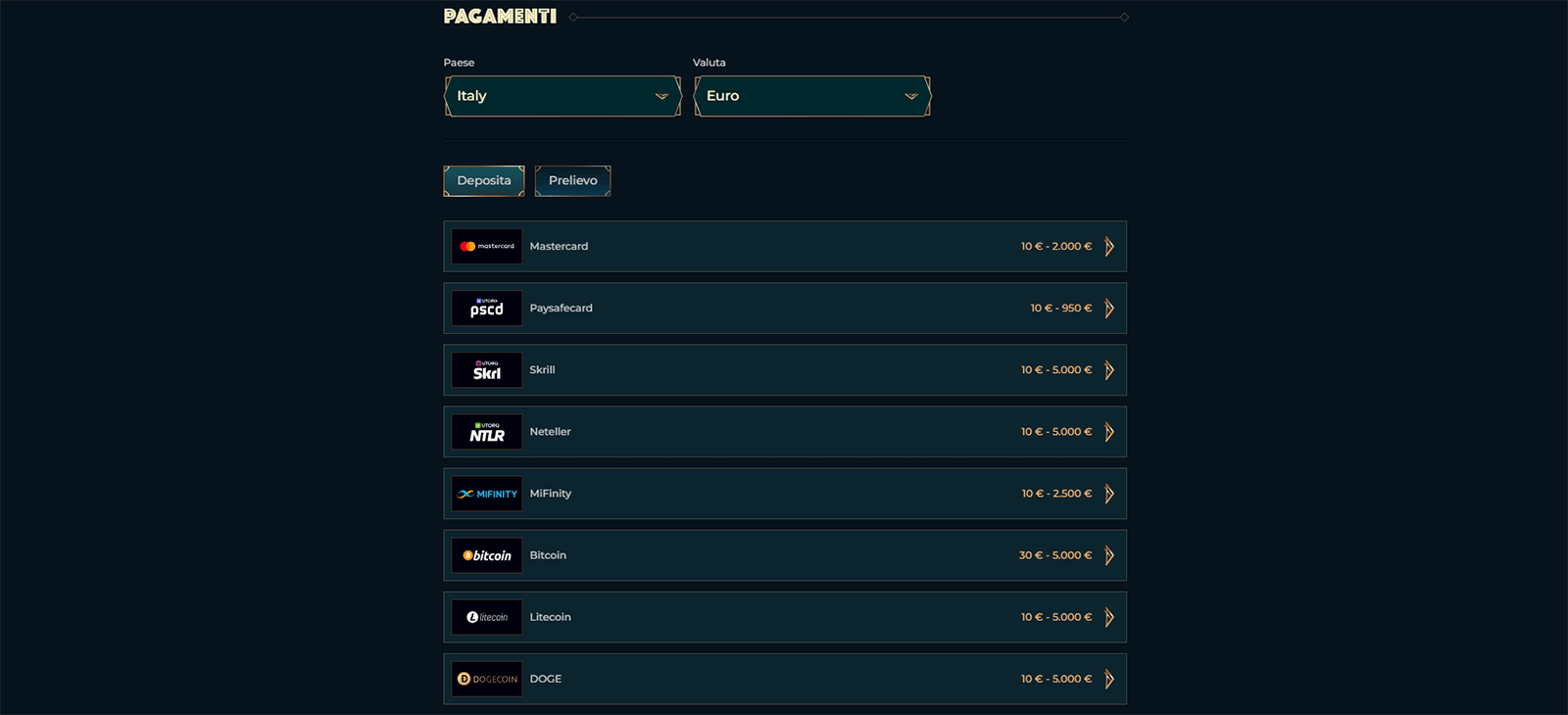 Metodi di pagamento su MonsterWin Casino