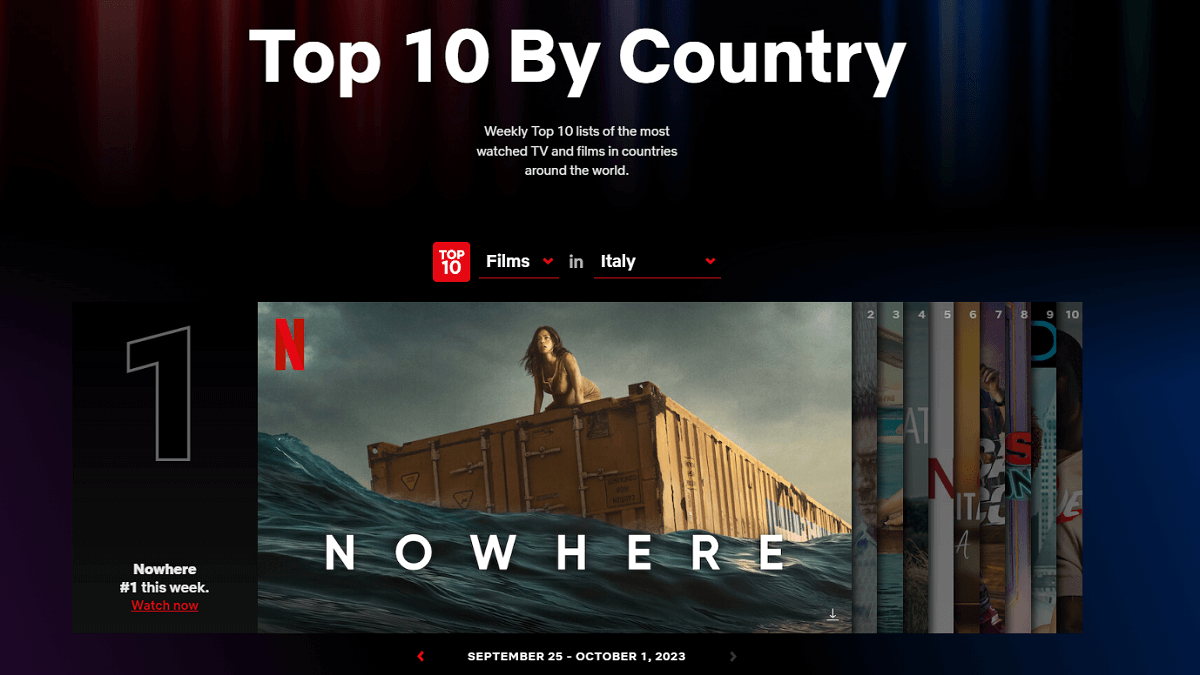 Netflix Italia