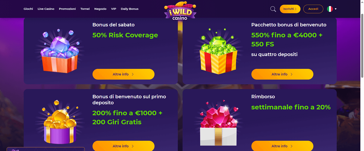 iWildCasino Bonus