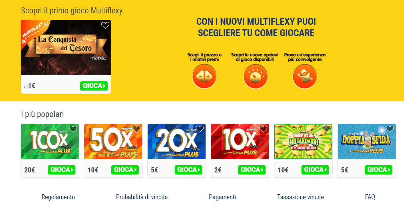 Conoscere le probabilità di vincita