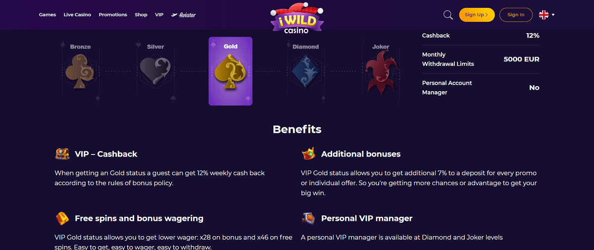iWildCasino VIP